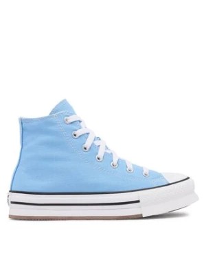 Zdjęcie produktu Converse Trampki Chuck Taylor All Star EVA Lift A04808C Niebieski